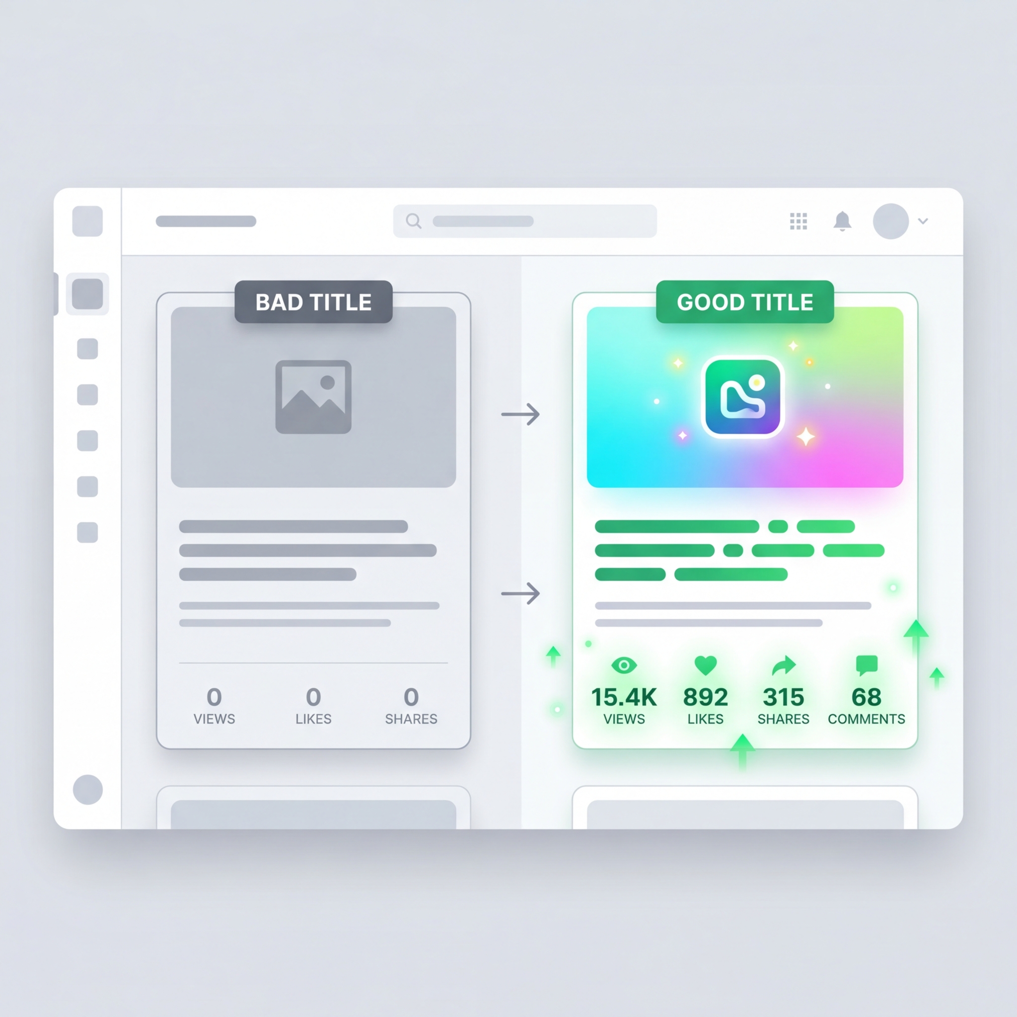 Side-by-side comparison showing how a weak title gets zero engagement while a strong title drives thousands of views, likes, and shares
