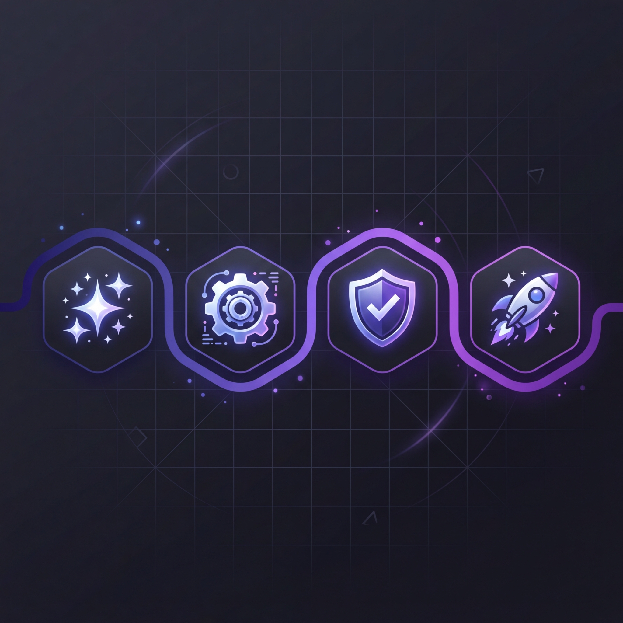 Workflow diagram showing the progression from Idea to Generate, Optimize, Validate, and finally Publish